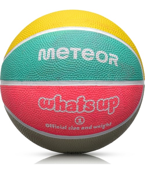 Basketballs Meteor: Krepšinio meteoras, kas vyksta