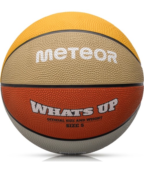 Basketballs Meteor: Krepšinio meteoras, kas vyksta