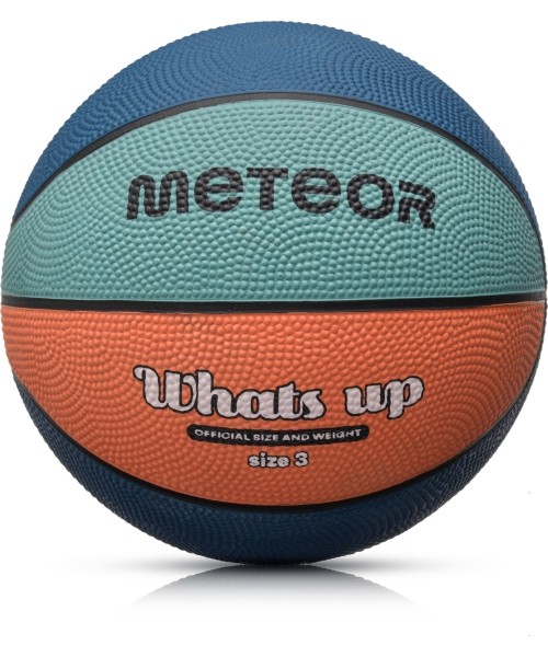 Basketballs Meteor: Krepšinio meteoras, kas vyksta